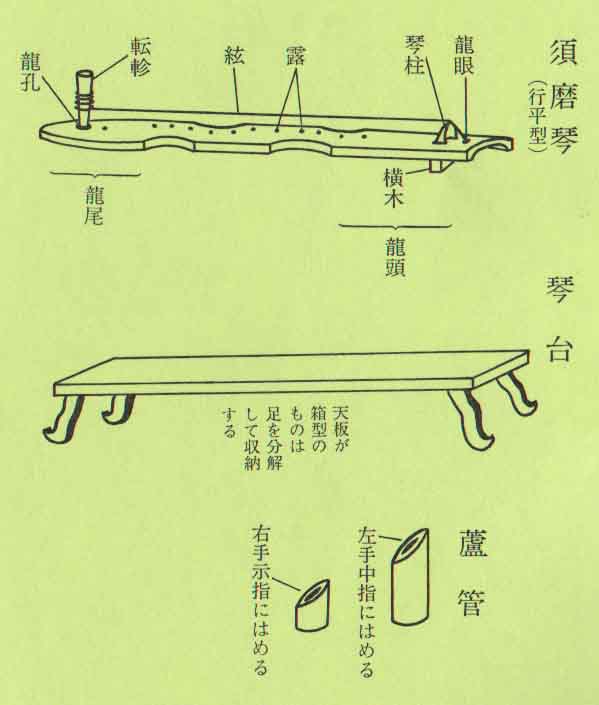 須磨琴